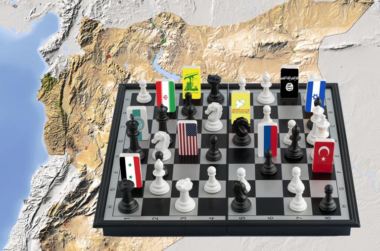 Syria chessboard international and local players